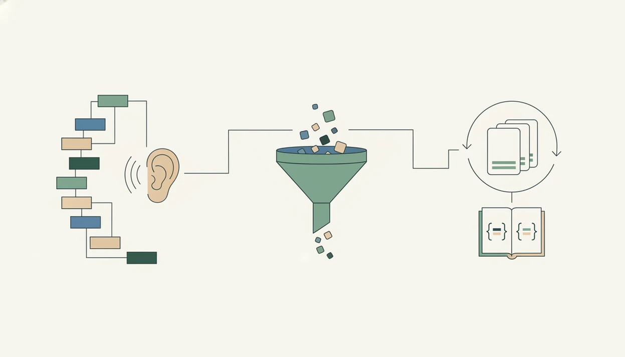 A text-free diagram shows lessons, audio exposure, word selection, flashcards, and review loops.