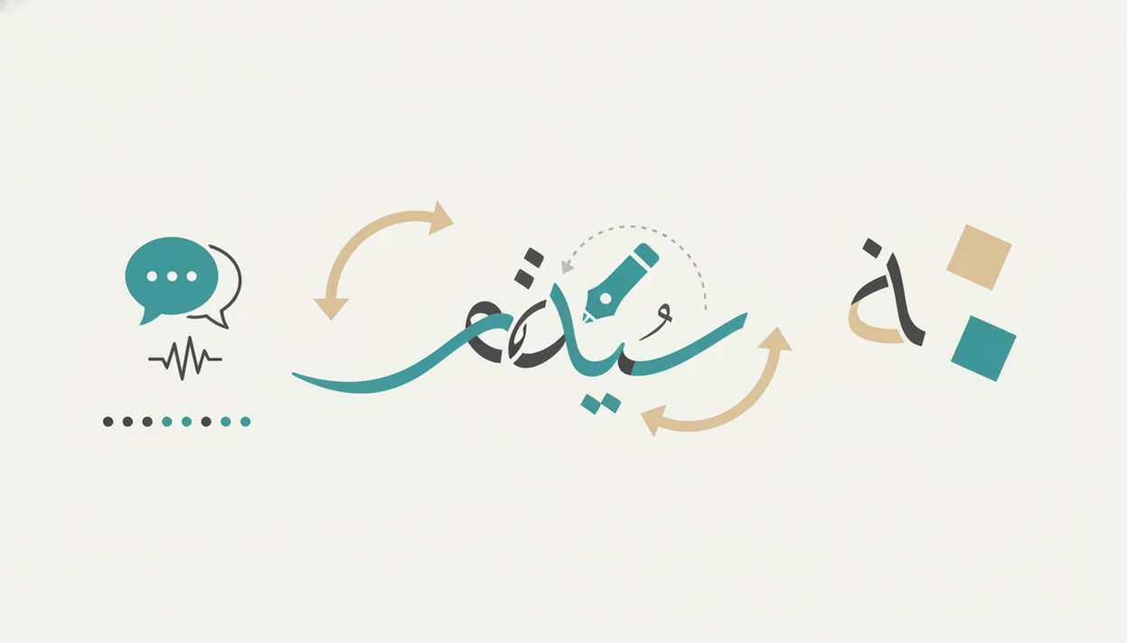 A clean diagram shows abstract letter tiles connecting into script with audio and review icons.